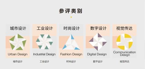 深圳环球设计大奖“鲲鹏奖”颁奖典礼即将启幕，工业设计服务引领创新未来